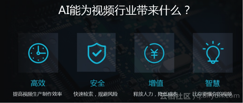 视频网站制作产业的新风向