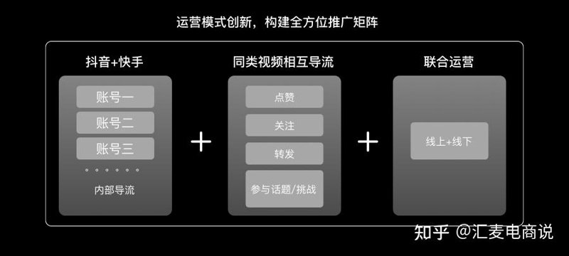 视频网站制作行业的风向标：抓住机遇乘势而上