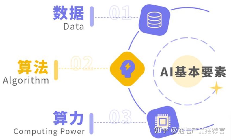 网络视频平台开发：未来趋势与市场洞见