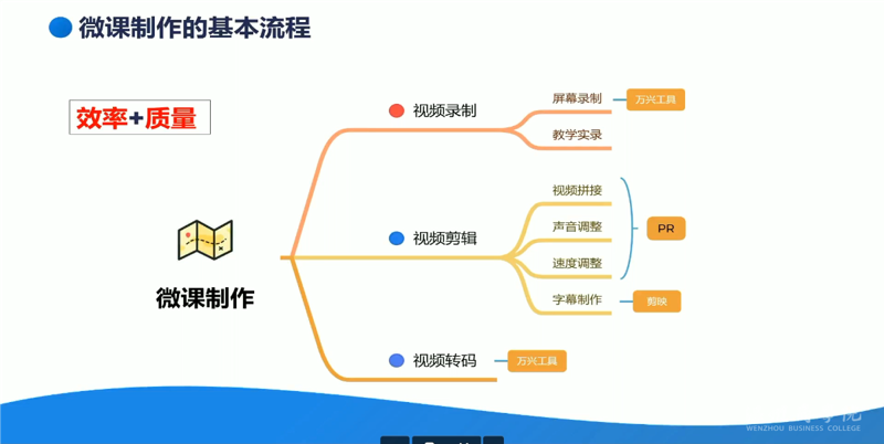 视频直播系统开发：推动在线互动体验升级