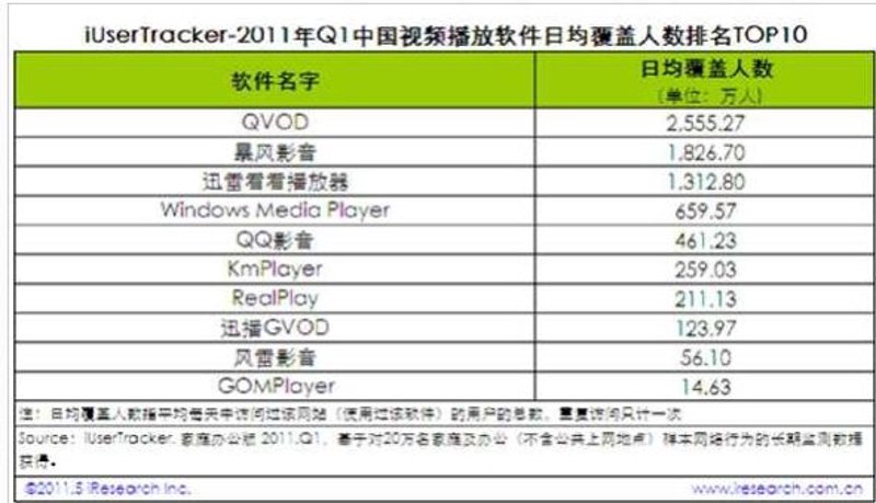 探索视频直播技术的创新之旅