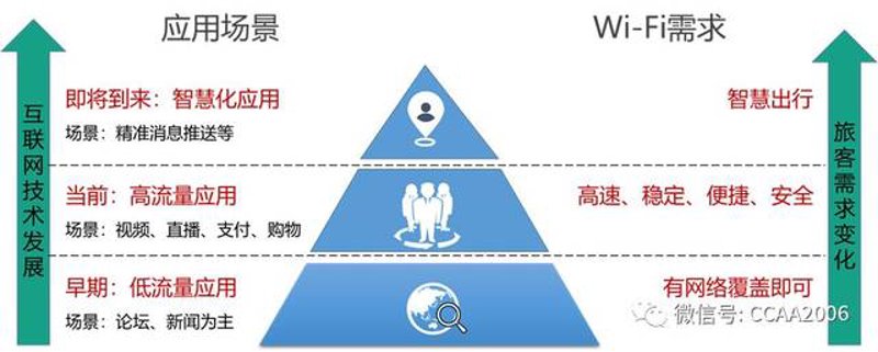 流媒体技术方案:重塑数字娱乐新生态